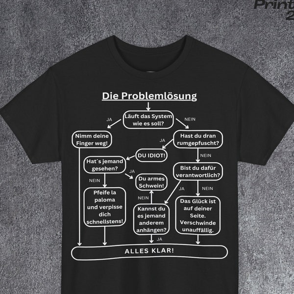 Tshirt für Ingenieur T Shirt mit lustigem Spruch Shirt Problemlösung Grafik einzigartiges Design Geschenk für Kollegen IT Administrator