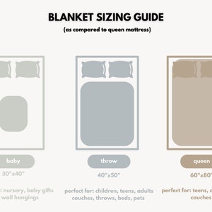 Polka Dot Blanket Kid Blanket Baby Blanket Nursery Blanket Crib Blanket Toddler Blanket zdjęcie 2