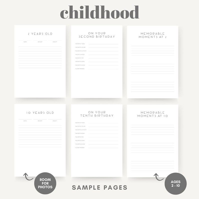 May include: A set of white sample pages for a childhood memory book. The pages include prompts for recording memories at ages 2 and 10, with space for photos. The text "childhood" is at the top, and "Sample Pages" is at the bottom. Ages 2-10.