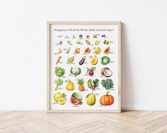 Printable Pregnancy Growth Chart Weeks 4-40, Baby Size Week By Week Fruit and Vegetables, Weekly Baby Size Growth Chart, Baby Gestation Size