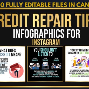 200 Modelos de Reparação de Crédito no Instagram | Postagens sobre Reparação de Crédito | Panfleto de Reparação de Crédito | Postagens de Negócios de Reparação de Crédito no Instagram | Marketing de Mídia Social