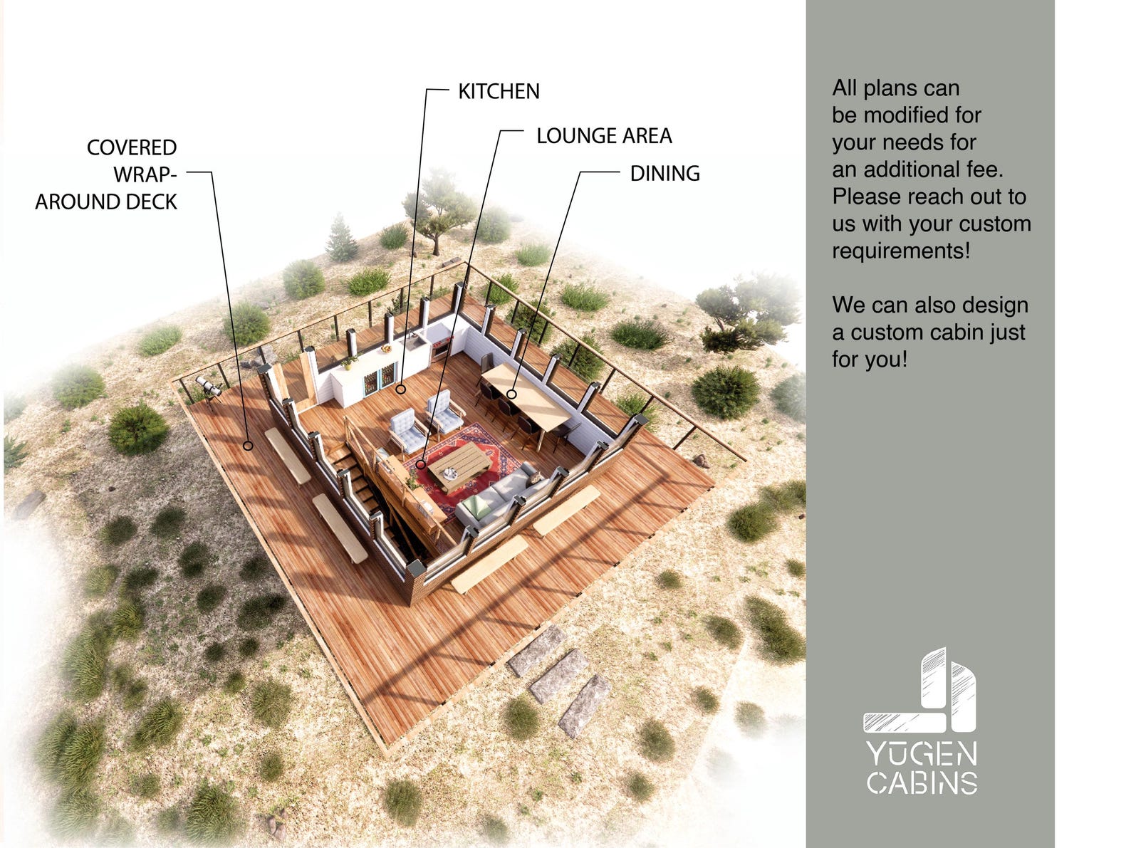 Smokey's Cabin DIY Bundle Architectural Plans: 20x20 Cottage With ...