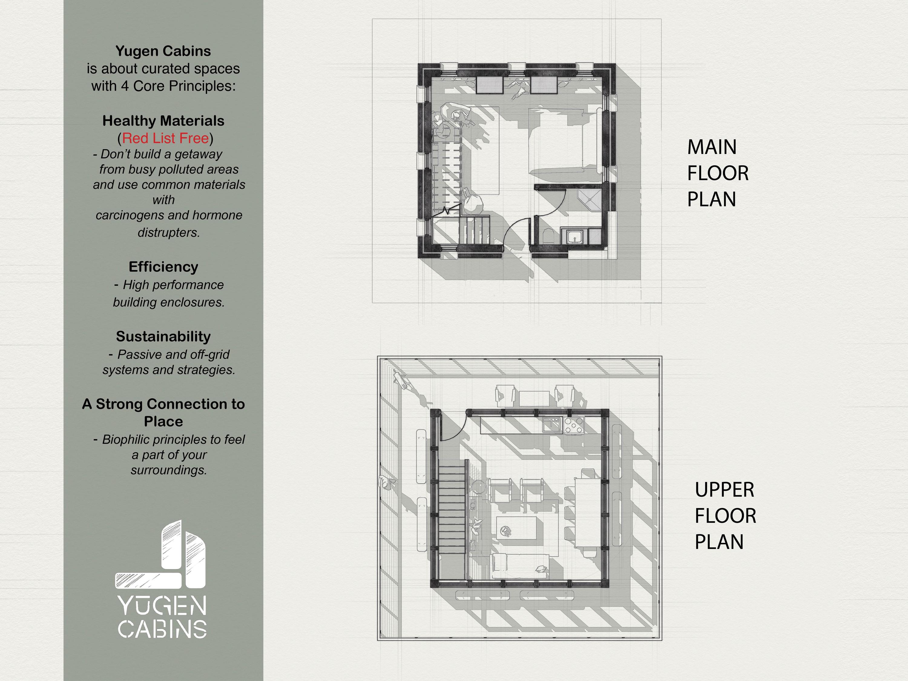 Smokey's Cabin DIY Bundle Architectural Plans: 20x20 Cottage With ...