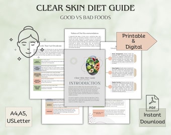 Clear Skin Diet Guide, Good vs Bad Foods for Acne, Printable and Digital PDF in A4, A5, and US Letter