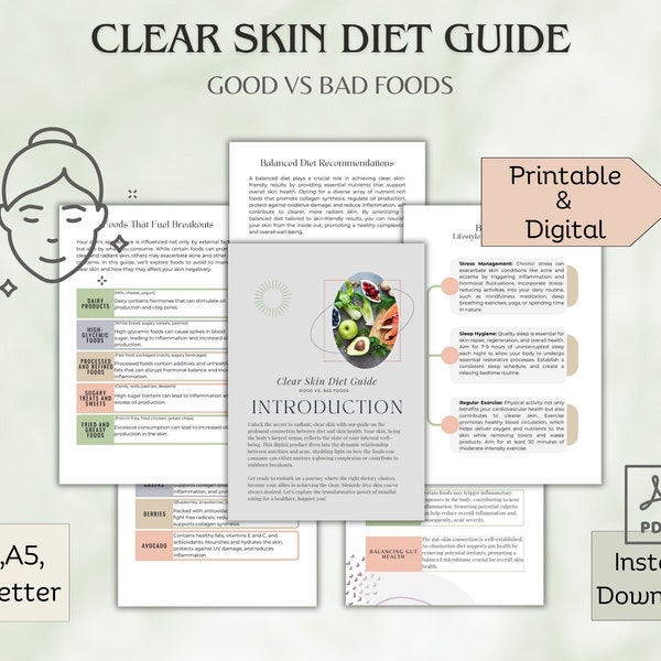 Clear Skin Diet Guide, Good vs Bad Foods for Acne, Printable and Digital PDF in A4, A5, and US Letter