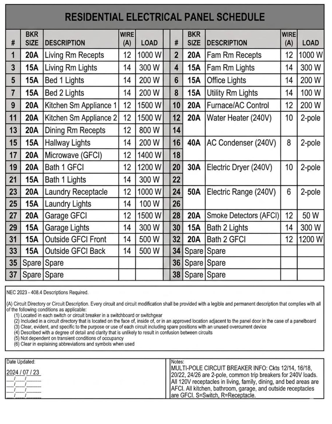 Residential Electrical Panel Schedule Template | Printable Breaker Box ...