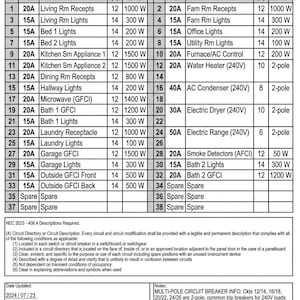 Puede incluir: Un esquema del panel eléctrico residencial con una lista detallada de circuitos, tamaños de interruptores y cargas. Incluye información sobre los circuitos de la sala de estar, la cocina y el baño, actualizado el 23 de julio de 2024. Contiene notas sobre interruptores multipolares.