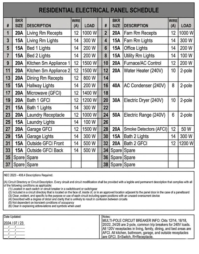 Residential Electrical Panel Schedule Template | Printable Breaker Box ...