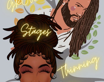 Puede incluir: Ilustración de dos personas con rastas, una con un moño y la otra con rastas largas. La imagen tiene texto que dice "LOCS, LOC'D & DREADLOCKS", "LOC CARE AND GROOMING", "GROWTH", "Stages", "Thinning", "Products", "Tips", "TWIST & STYLEZ", y "TWISTNSTYLEZHP.COM".
