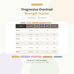 Progressive Overload Strength Tracker | Excel & Google Sheets | Auto 1RM Calculator + 12-Week Periodization Planner