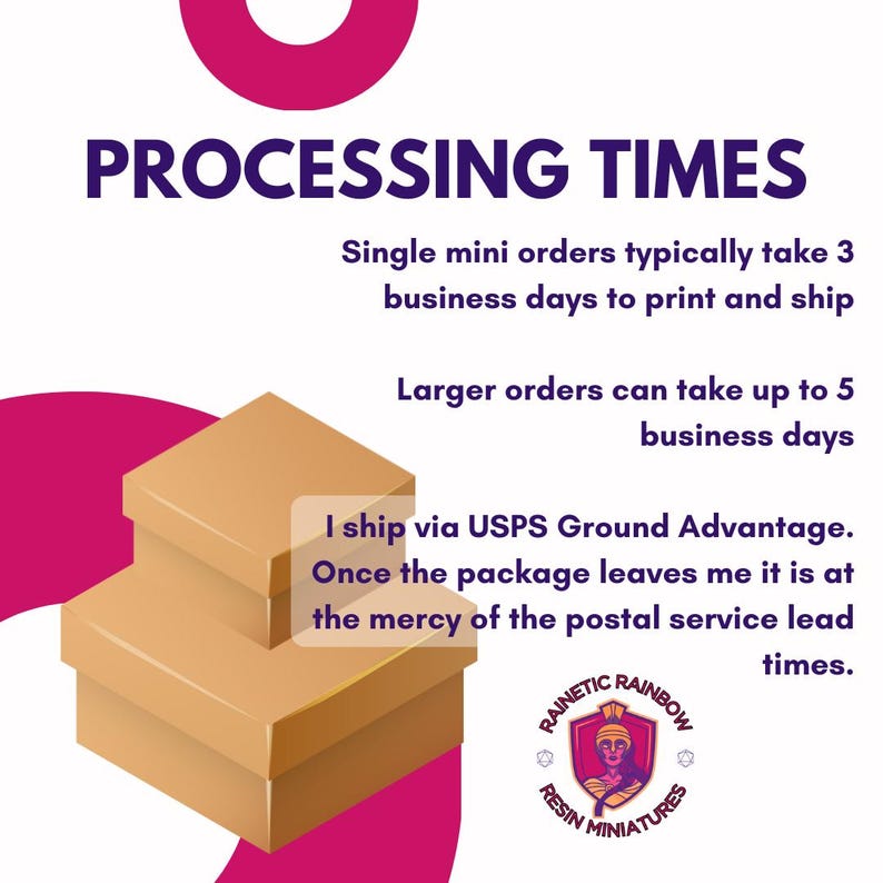 May include: Illustration of two brown cardboard boxes stacked on top of each other. The boxes are on a pink background with the text "PROCESSING TIMES" in large purple letters. The text below the boxes reads "Single mini orders typically take 3 business days to print and ship. Larger orders can take up to 5 business days. I ship via USPS Ground Advantage. Once the package leaves me it is at the mercy of the postal service lead times."