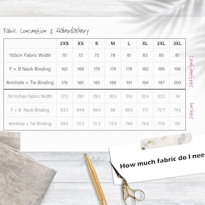 May include: A chart showing fabric consumption and haberdashery measurements in inches and centimeters for different sizes: 2XS, XS, S, M, L, XL, 2XL, and 3XL. The chart includes measurements for 150cm fabric width and 59 inches fabric width, with separate rows for F + B Neck Binding and Armhole + Tie Binding.