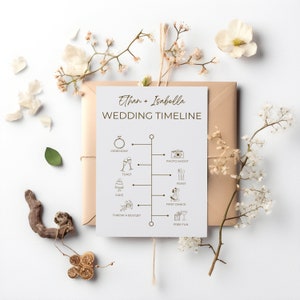 K&ouml;nnte beinhalten: Eine wei&szlig;e Karte mit braunem Rand und dem Text "Ethan + Isabella Wedding Timeline" in brauner Schrift. Die Karte zeigt einen Zeitplan der Hochzeitsereignisse mit Symbolen, die jedes Ereignis repr&auml;sentieren, wie z. B. ein Ring f&uuml;r die Zeremonie, eine Kamera f&uuml;r das Fotoshooting und eine Torte f&uuml;r den Tortenanschnitt.