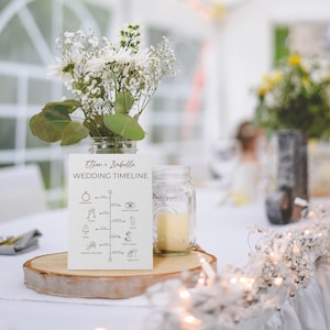 K&ouml;nnte beinhalten: Ein Hochzeit-Zeitplan-Schild mit wei&szlig;em Hintergrund und braunem Text. Das Schild listet die Hochzeitsereignisse mit den entsprechenden Zeiten auf. Das Schild befindet sich auf einer Holzscheibe mit wei&szlig;en Lichterketten drumherum. Ein Einmachglas mit einer Kerze steht vor dem Schild.