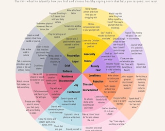 Feelings Wheel & Coping Skills Wheel Chart | Therapist- Made-Mental Health Printable-Digital Download
