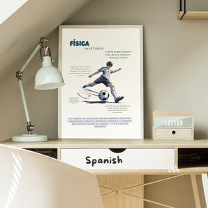Op de afbeelding: Een poster met de titel "Física en el Fútbol" (Fysica in voetbal) met een cartoonillustratie van een voetballer die een bal schopt. De poster legt de fysica van een voetbal in beweging uit, inclusief concepten zoals impuls, kracht, contacttijd en het Magnus-effect.