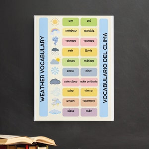 Bilingual Educational Poster: Weather Vocabulary, Spanish-English, Essential Resource for Language Classes