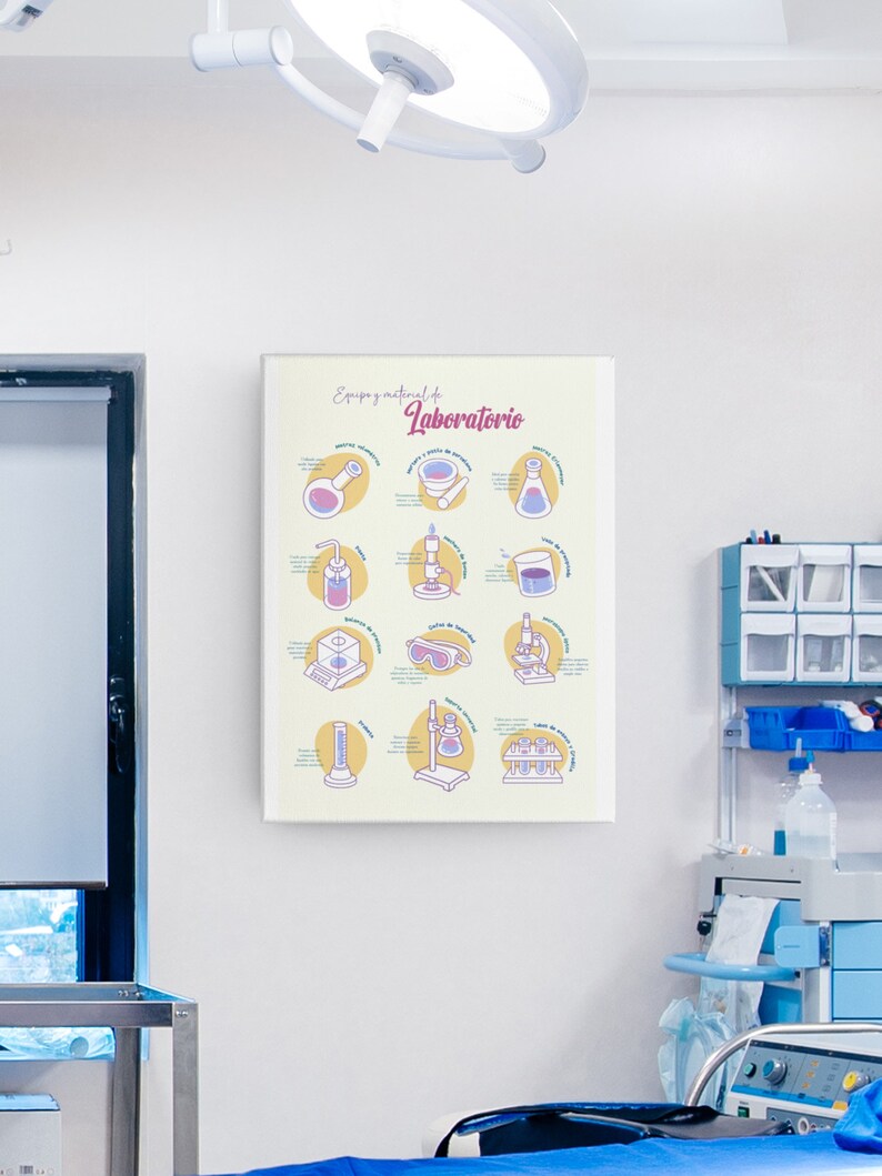 Laboratory Equipment Poster in Spanish Didactic Tool for Sciences, Laboratory Material, Spanish