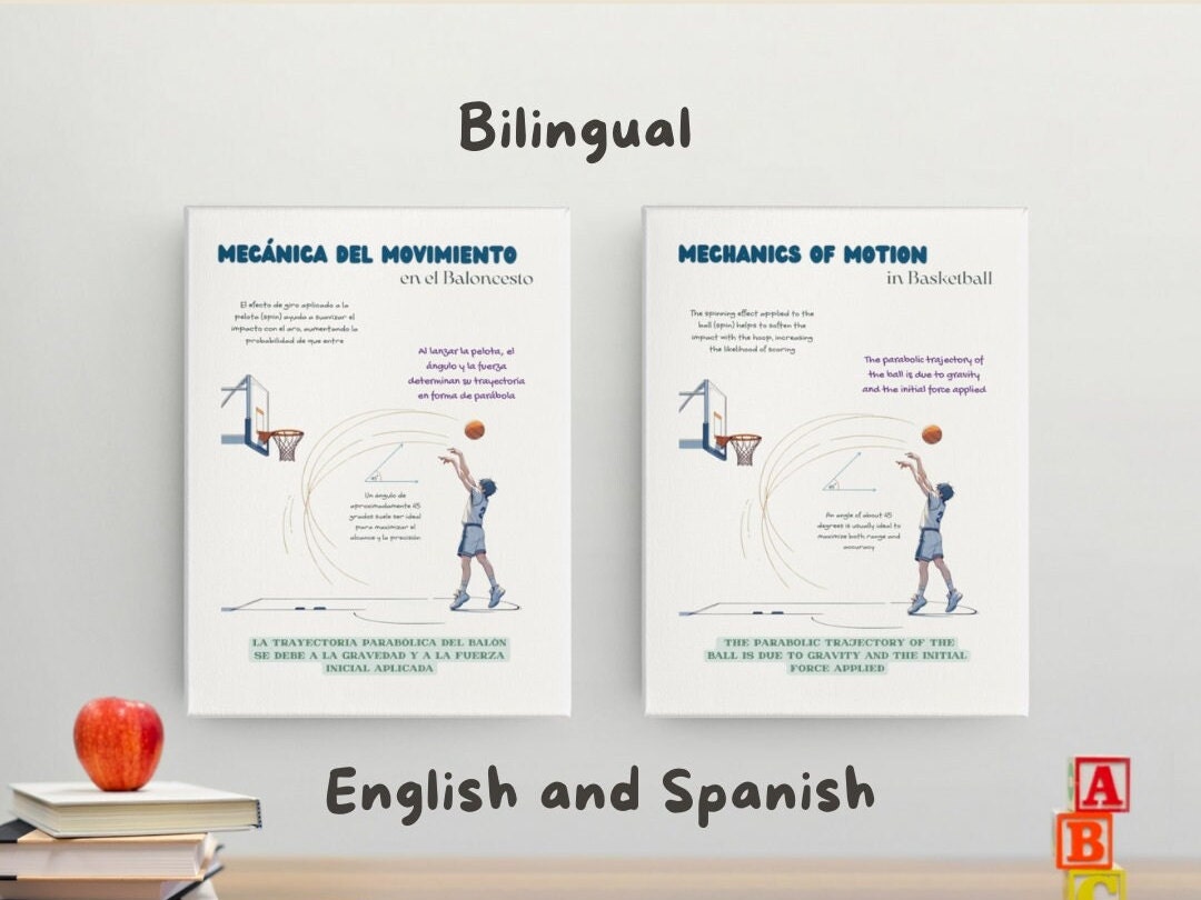 Bilingual Poster Set on Basketball Movement Mechanics for Educators and ...