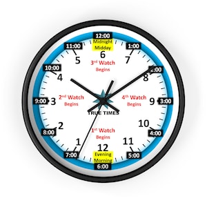 Biblical Wall Clock - Bible Time, Christian Home Decor