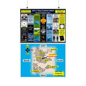 Poster verticale opaco - I 7 giorni della creazione e la vera mappa del mondo scritturale - Poster verticali opachi