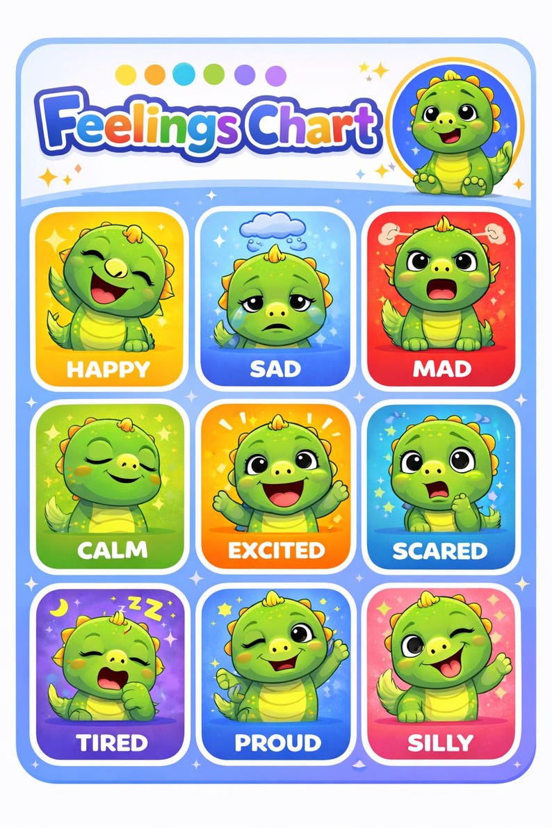 Dinosaur Feelings Chart Printable | Emotion Chart for Toddlers ...