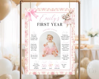 Milestone Board Grandmillennial Somebunny Is Turning One Bunny First Birthday sign, pink Floral Rabbit 1st bday Girl #25GSBWP1