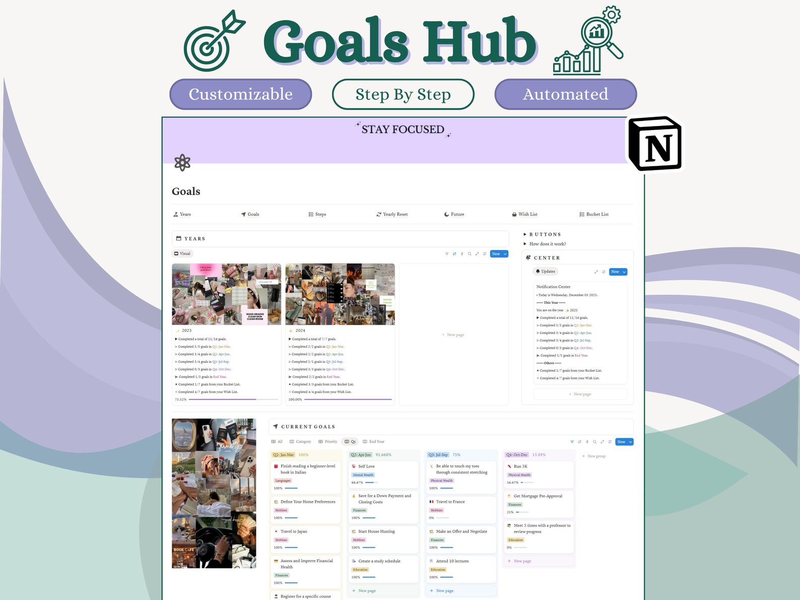 Goals Notion Template Goal Planner Quarter Goals Steps Review Wish List ...