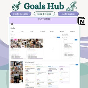 Goals Notion Template Goal Planner Quarter Goals Steps Review Wish List Bucket List Yearly Reset Template New Year Notion 12 Weeks Notion
