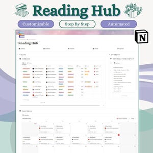 Puede incluir: Una captura de pantalla de un sitio web llamado "Reading Hub" con una interfaz personalizable, paso a paso y automatizada. El sitio web cuenta con una biblioteca, un calendario y un centro de notificaciones.
