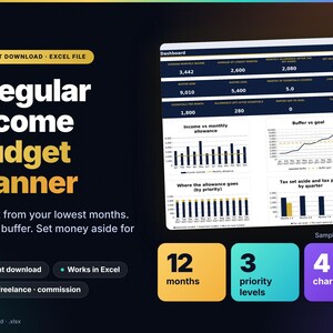 Irregular Income Budget Spreadsheet Excel Google Sheets, Freelancer Budget Planner, Variable Income Tracker, Digital Download