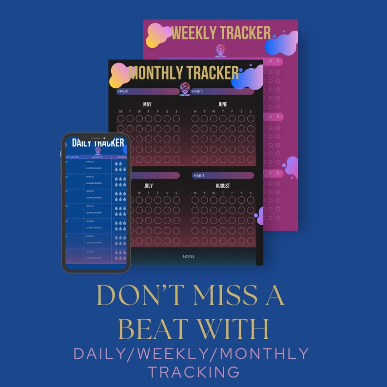 Habit Tracker Template Bundle: Digital Daily/weekly/monthly Goals ...