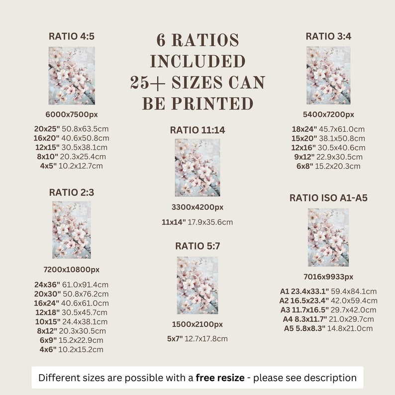 Whats Included Vertical how to print wall art prints.png