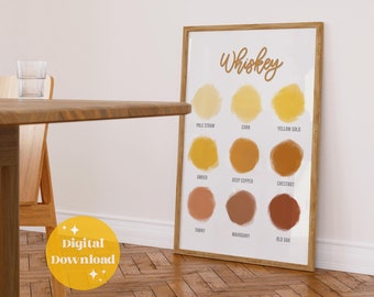 Whiskey Color Chart Minimalist Watercolor Print: Modern Bar Decor (Instant Digital Download)