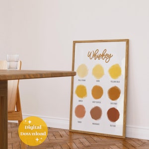 Whiskey Colors Whisky Chart Wall Art Bar Decor Modern Dad Gift Watercolor Paint Cocktail Minimal Poster Bourbon Scotch Man Gift Digital File