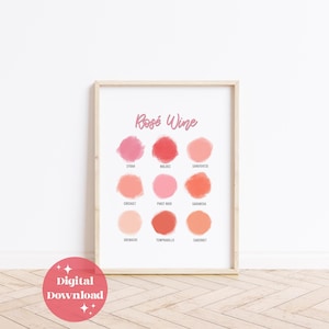 Rosé Wine Poster Foodie Wall Art Modern Kitchen Decor Wine Chart Pink Aesthetic Watercolour Minimal Wine Print Wine Lover Gift Digital File