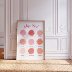 Rosé Wine Types & Colors Poster Foodie Wall Art Modern Kitchen Decor Wine Chart Pink Aesthetic Watercolor Wine Lover Print Sommelier Gift