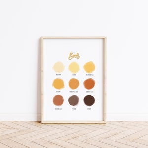 Beer Types & Colors Modern Decor Beer Styles Print Watercolour Abstract Minimal Bar Poster Beer Nerd Gift Cicerone Man Cave Lager IPA Porter