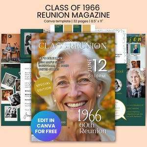 Editable Class of 1966 Reunion Canva Magazine Template for College or High School Reunion, Inexpensive Class Reunion Gift Ideas