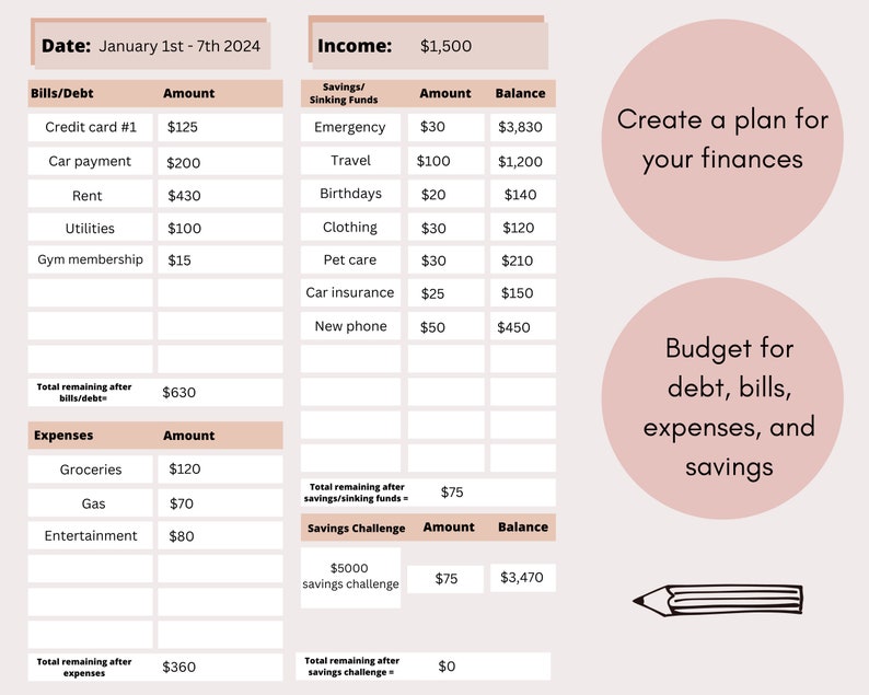 2024 Paycheck Planner, Paycheck Breakdown, Paycheck Budget Template