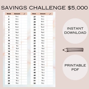 2025 Savings Challenge 5K, Savings Challenge Template, 5000 Dollars Saving Challenge, Instant Download, Printable Download