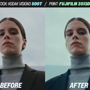 Puede incluir: Imagen dividida que muestra a una persona con un cuello alto gris y una blazer negra. El lado izquierdo est&aacute; etiquetado como "ANTES" y el lado derecho como "DESPU&Eacute;S". La parte superior de la imagen tiene el texto "STOCK: KODAK VISION3 500T / PRINT: FUJIFILM 3513DI".