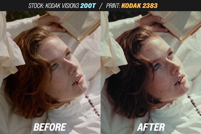 Puede incluir: Imagen dividida que muestra a una mujer con cabello rojo y ojos azules, con el texto "ANTES" a la izquierda y "DESPU&Eacute;S" a la derecha. La mujer est&aacute; acostada, con un libro y ropa blanca visibles. La imagen tiene texto en la parte superior.