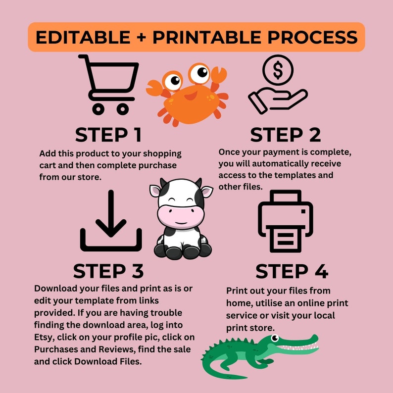 May include: Editable and printable process infographic with four steps. Step 1: Add to cart. Step 2: Complete payment. Step 3: Download files. Step 4: Print files. Illustrated with a shopping cart, a hand holding a dollar sign, a download arrow, and a printer.