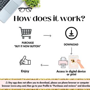May include: Diagram showing how to purchase and download a digital product on Etsy. The steps are: 1. Purchase using the "Buy It Now" button. 2. Download the file. 3. Access the file on your digital device or print it. The Etsy app does not allow downloads, so use a phone browser or computer browser to download.