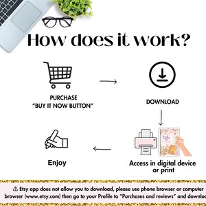 Puede incluir: Un diagrama que muestra c&oacute;mo comprar y descargar un producto digital en Etsy. Los pasos son: comprar usando el bot&oacute;n "Comprar ahora", descargar el archivo y luego acceder al archivo en un dispositivo digital o imprimirlo. La aplicaci&oacute;n Etsy no permite descargas, as&iacute; que usa un navegador de tel&eacute;fono o un navegador de computadora para descargar el archivo.