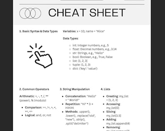 Python Cheat Sheet Guide, Study Guide, Programming, IT, Tech Related, Software, Digital Goods, Hints, Data Types, Syntax, Coding, Java, C++