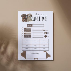 Cachorros de archivo de tarjeta | cachorros | Bichón Habanero Criadores de perros cachorros | Informe de inspección de basura | Tu tarjeta de cachorro | Descarga digital - 2 uds.