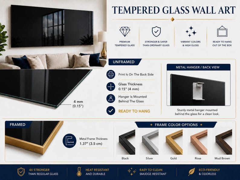 The image is a detailed product description for a Tempered Glass Wall Art, highlighting its features and benefits. It includes a close-up view of the wall art, a framed version, and various color options. The text provides information about the wall art's durability, strength, and ease of cleaning, as well as its ability to withstand temperature changes. The image is a collage of multiple images, and the text is concise and avoids redundancy.