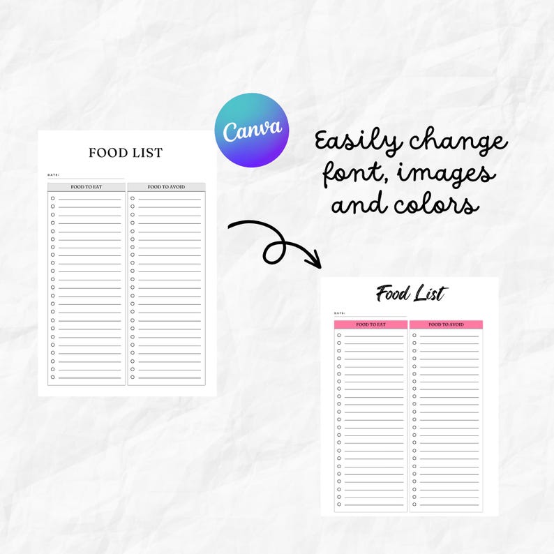 May include: A printable food list template with two columns labeled "Food to Eat" and "Food to Avoid". The template is designed to help people track their food choices and make healthier decisions.